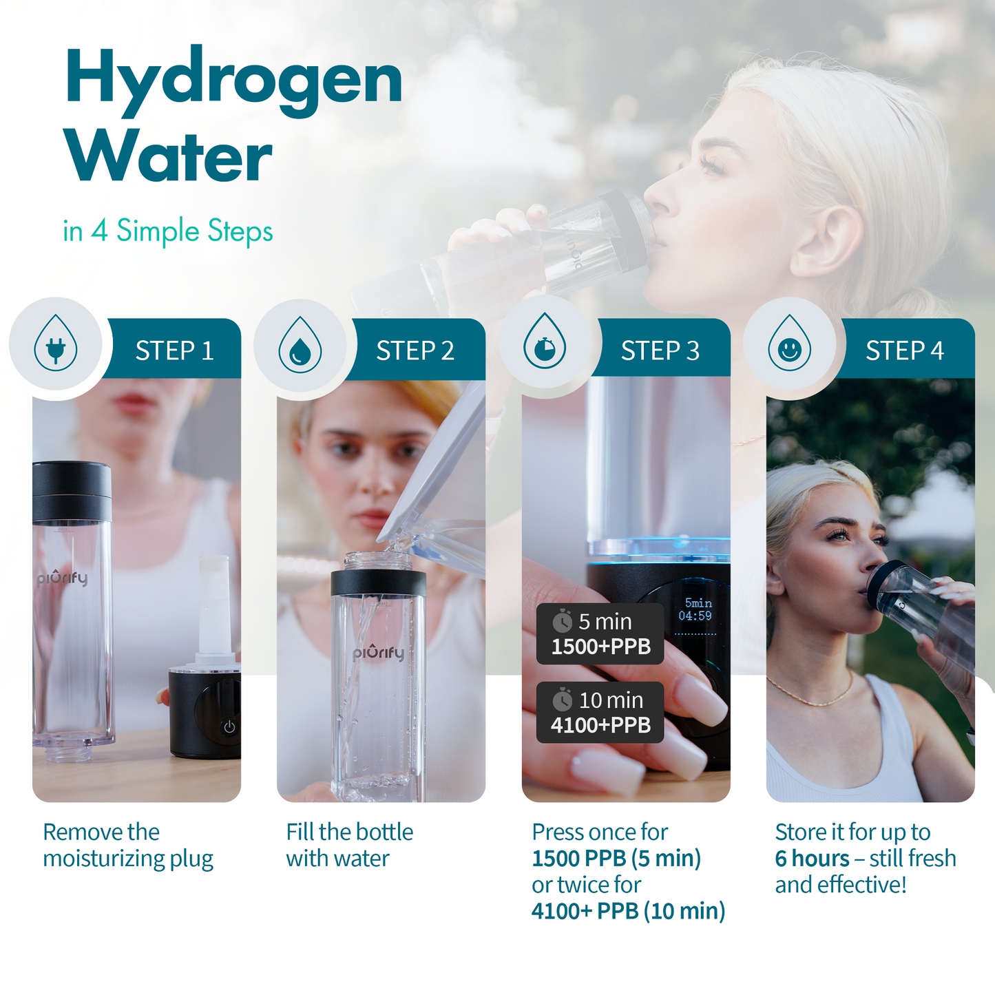 PIURIFY Hydrogenator® Bottle - Black