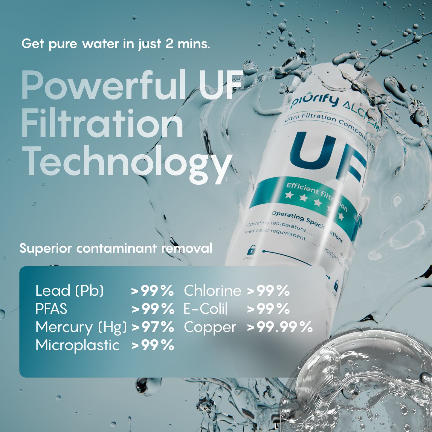 Alchemy® Electric Water Filter Pitcher