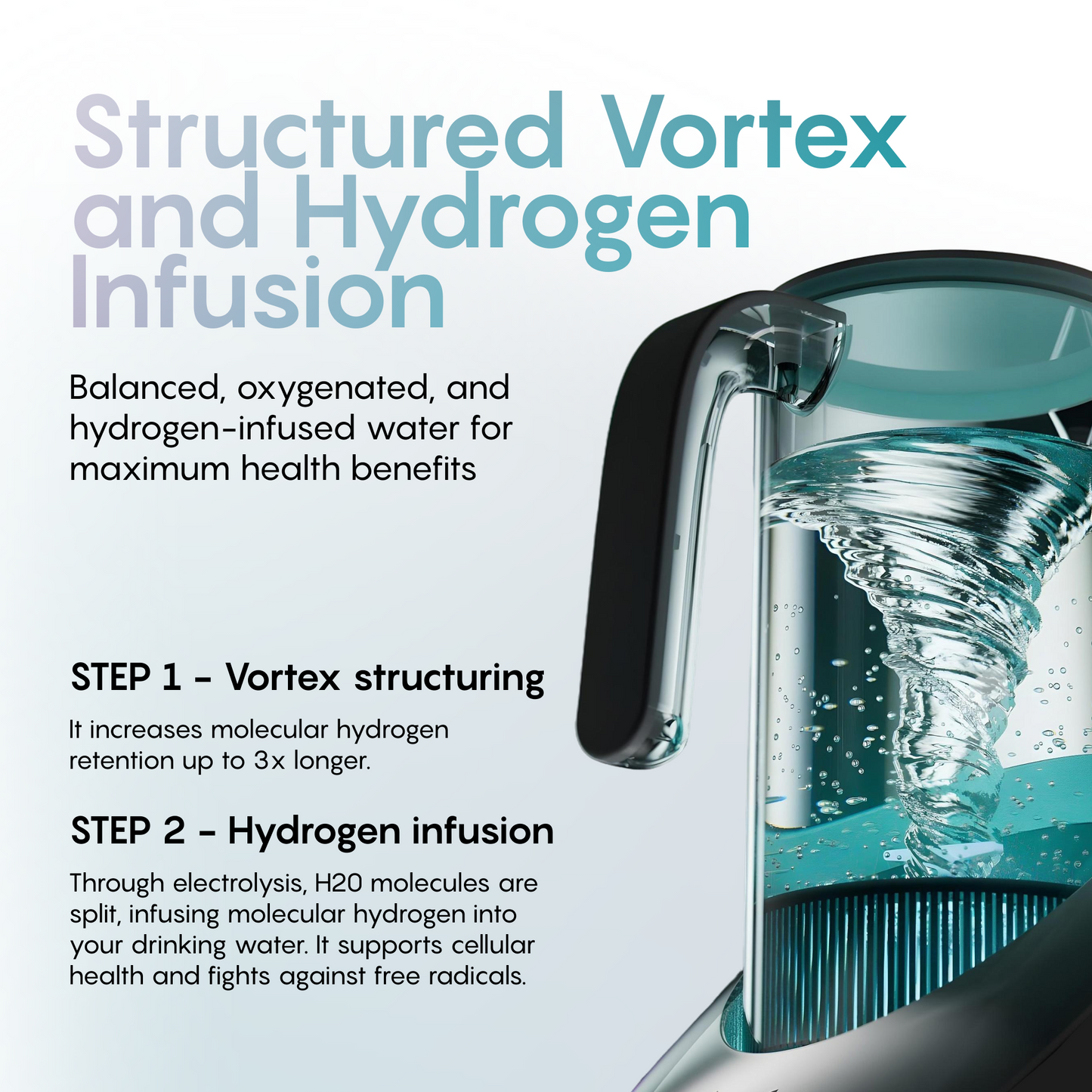 PIURIFY Water Hydrogenator® Pitcher