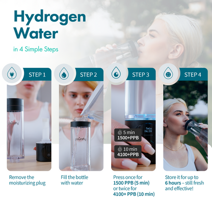 PIURIFY Hydrogenator® Bottle - Black
