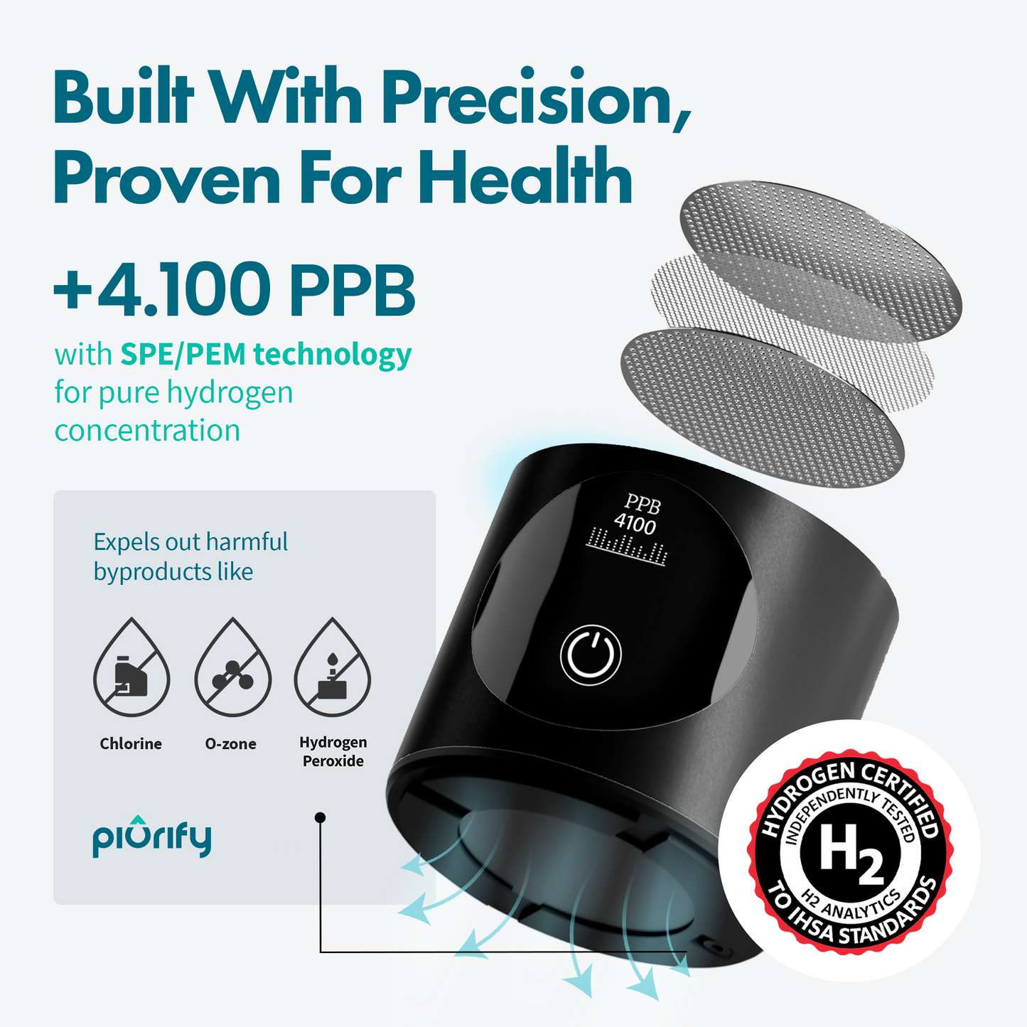 PIURIFY Hydrogenator® Bottle - Black