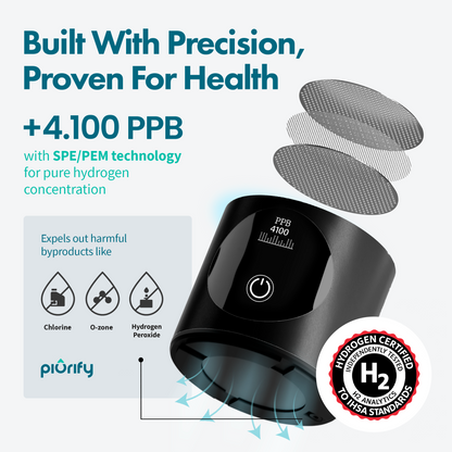 PIURIFY Hydrogenator® Bottle - Black