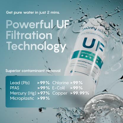 ALCHEMY® Electric Water Filter Pitcher