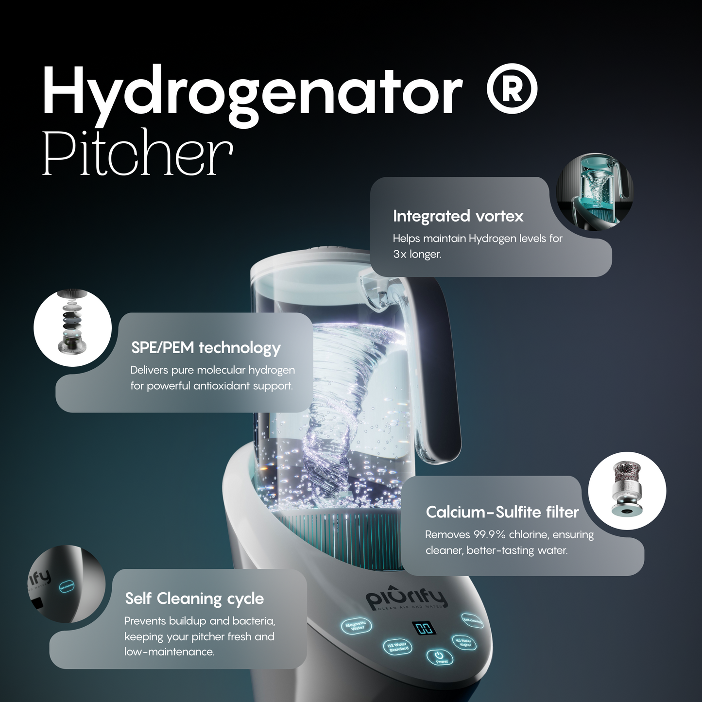 PIURIFY Water Hydrogenator® Pitcher