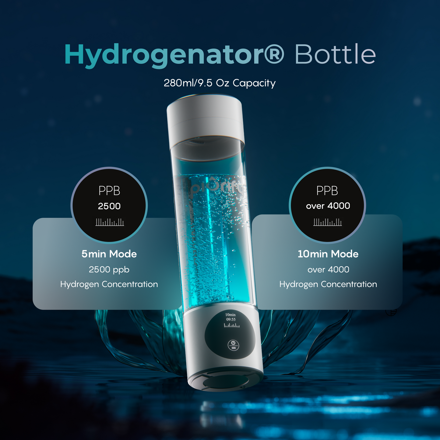 PIURIFY Hydrogenator® Bottle - Silver