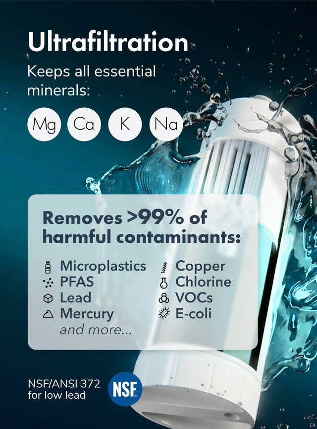 Alchemy® Electric Water Filter Pitcher