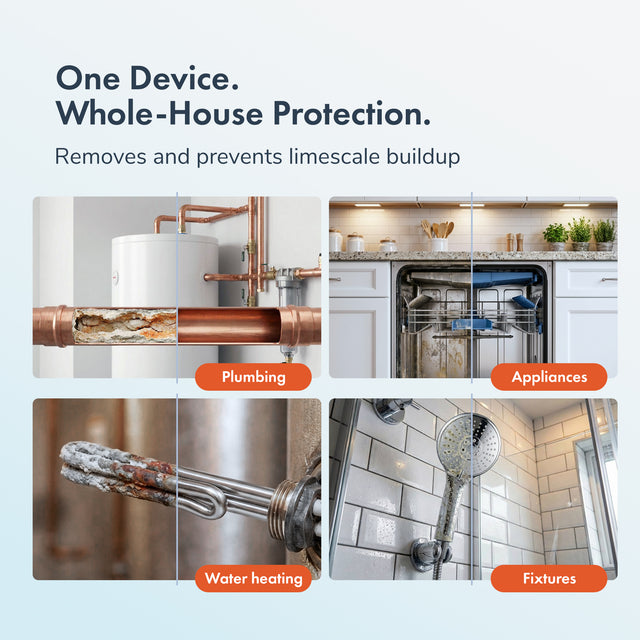 OverPipe Water Descaler