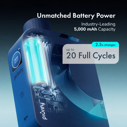 Hydrogenator® Flask - Blue