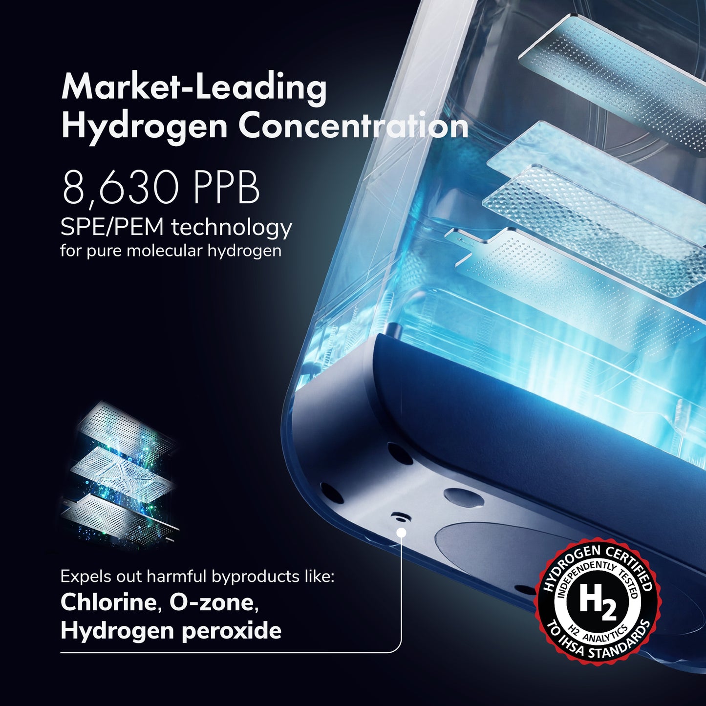 Hydrogenator® Flask - Blue