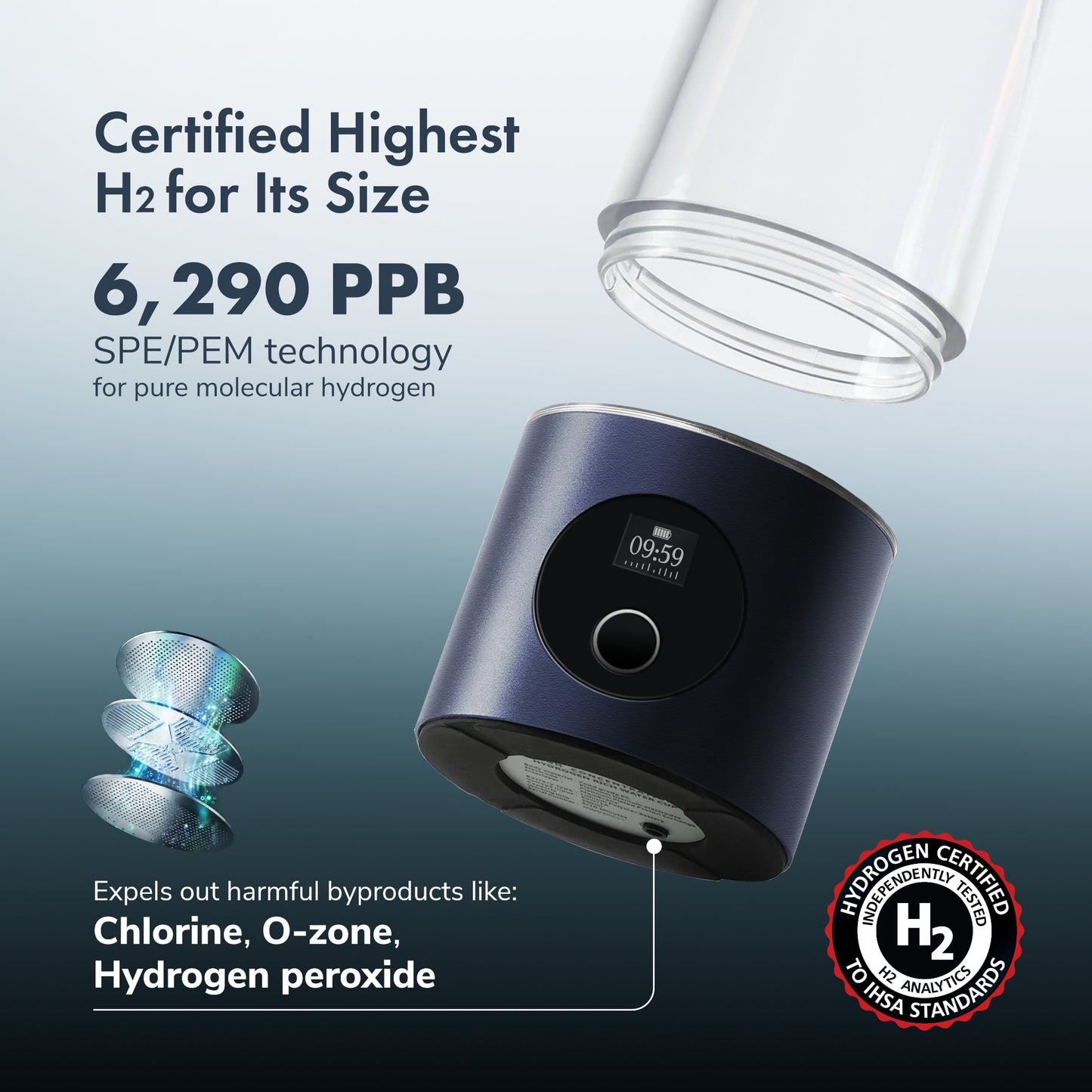 Hydrogenator® Bottle with Handle - Dark Blue