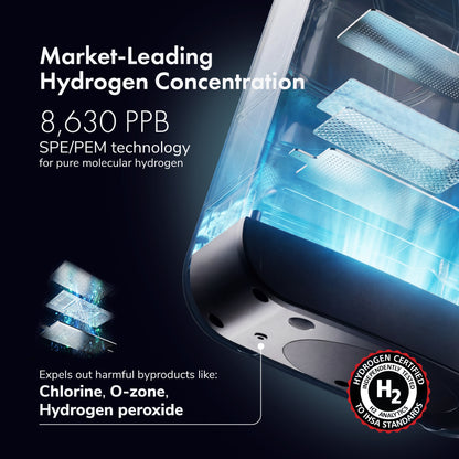 Hydrogenator® Flask - Black
