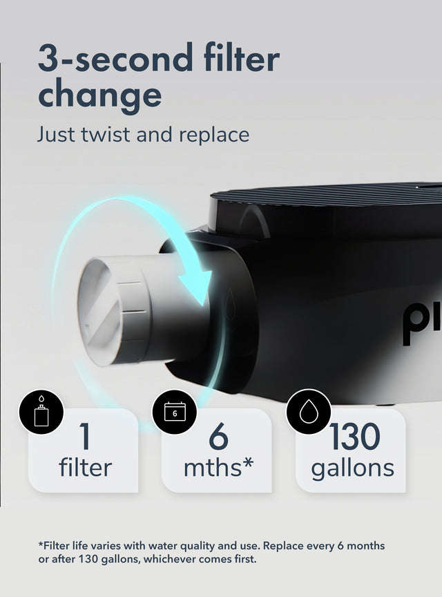 Alchemy® Electric Water Filter Pitcher