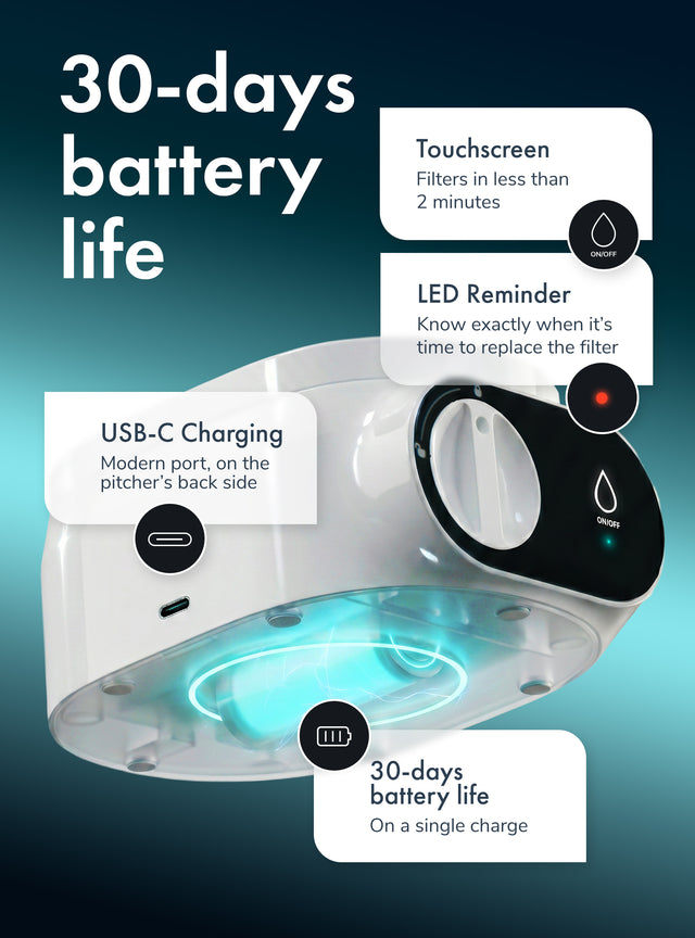 Alchemy® Electric Water Filter Pitcher