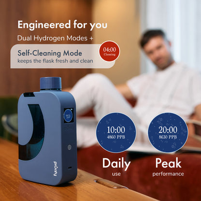 Hydrogenator® Flask - Blue