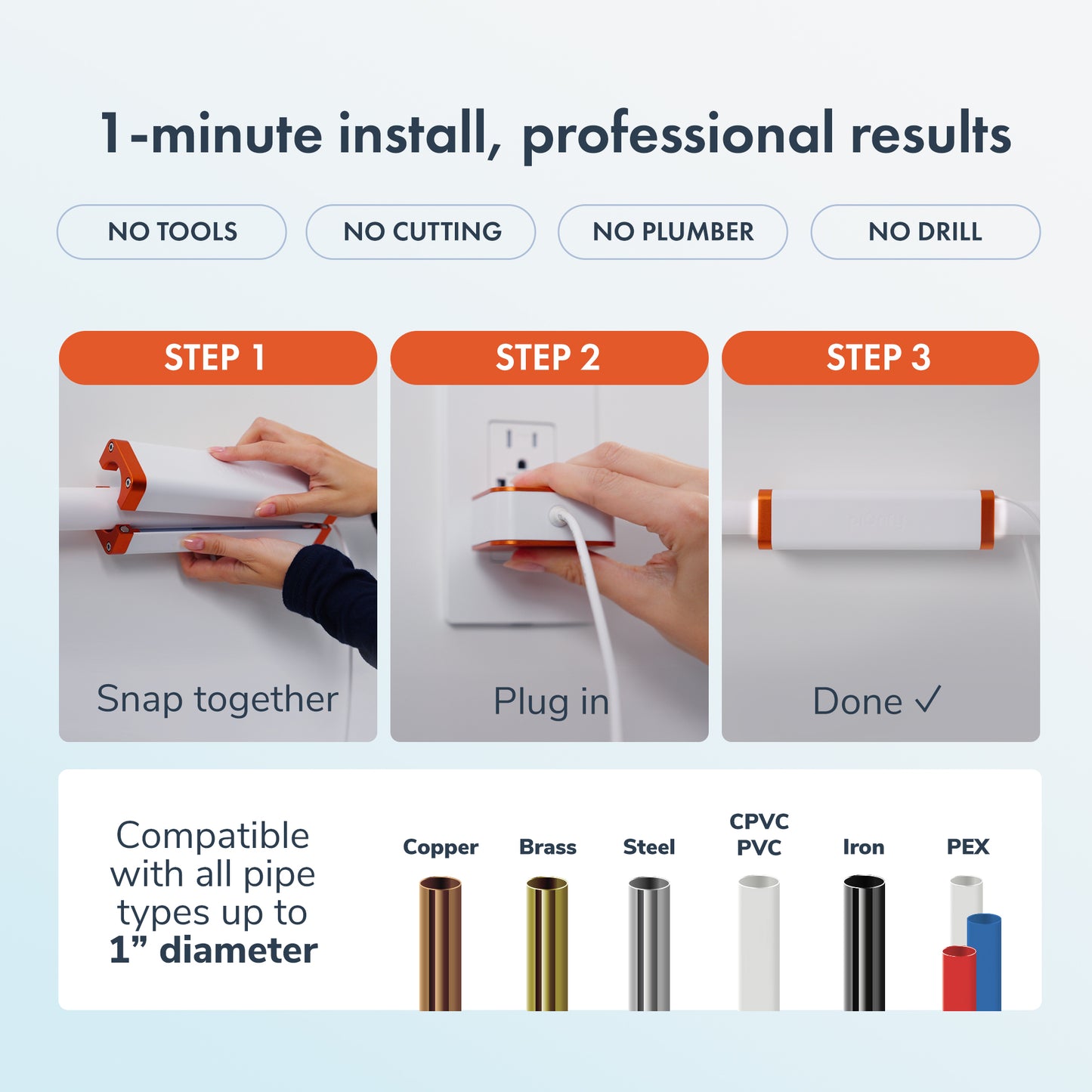 OverPipe Water Descaler