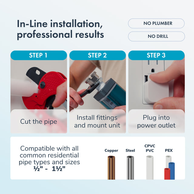 InLine Water Descaler