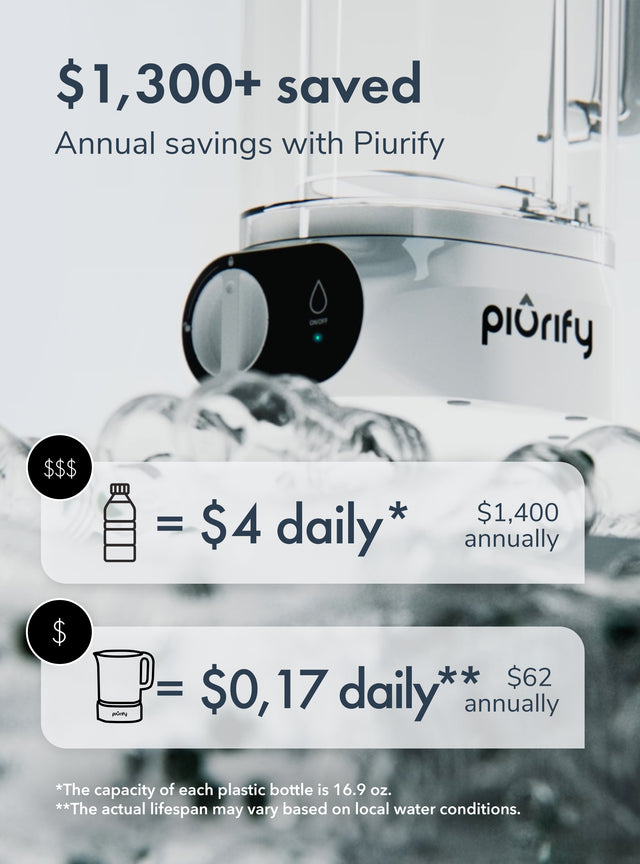 Alchemy® Electric Water Filter Pitcher