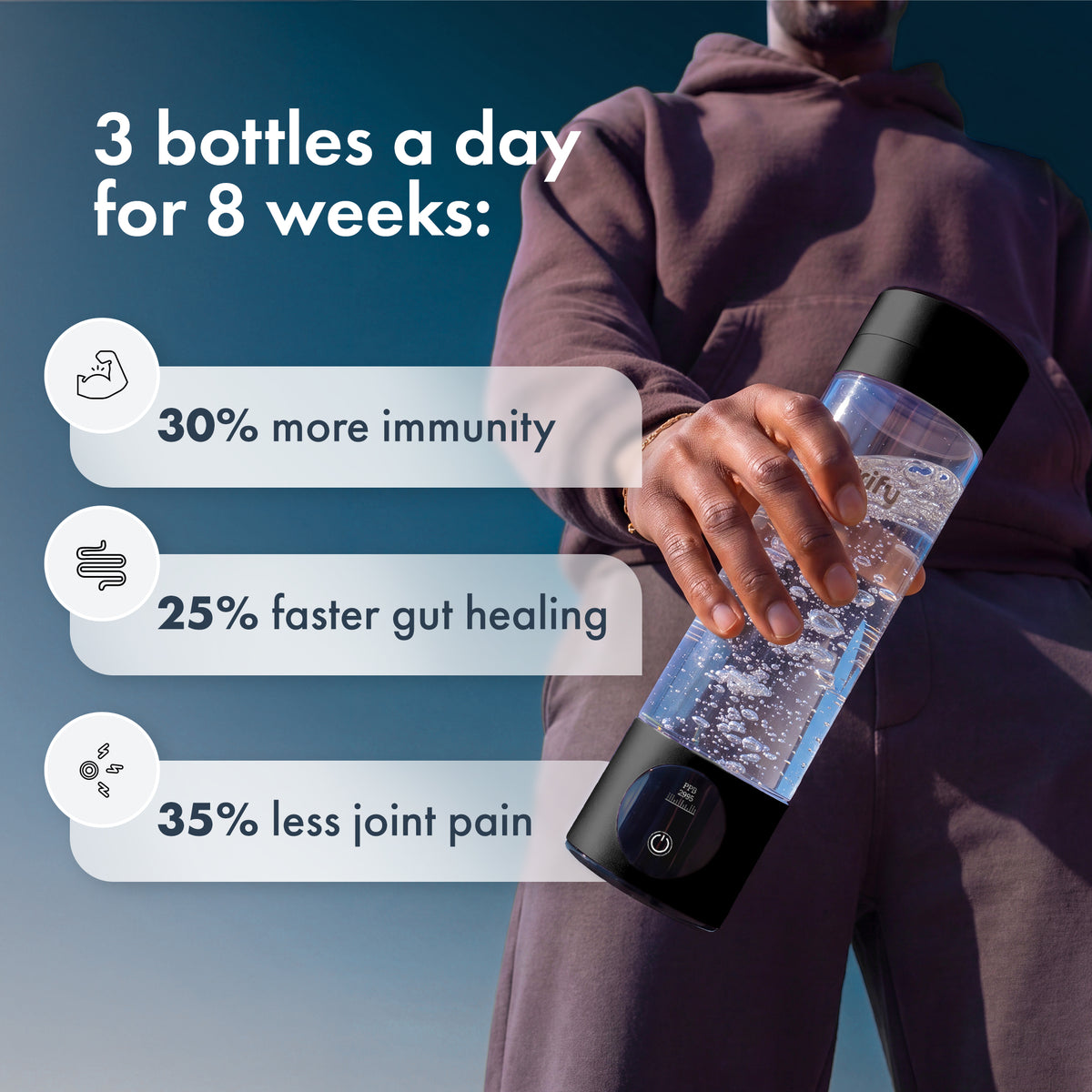 PIURIFY Hydrogenator® Hydrogen Water Bottle - Black
