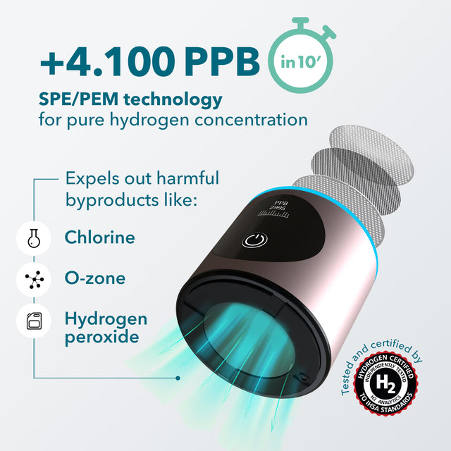 PIURIFY Hydrogenator® Hydrogen Water Bottle - Pink