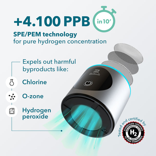 PIURIFY Hydrogenator® Hydrogen Water Bottle - Silver