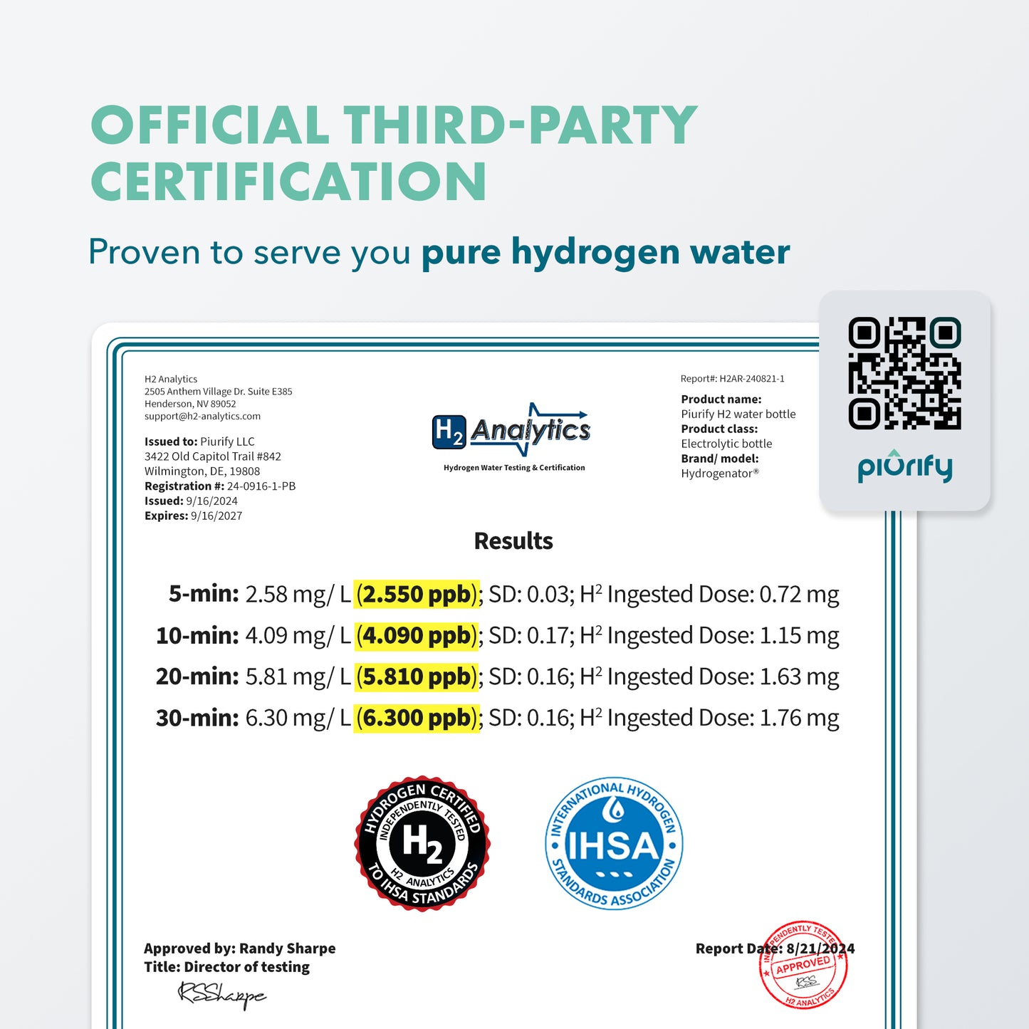 PIURIFY Hydrogenator® Hydrogen Water Bottle - Silver
