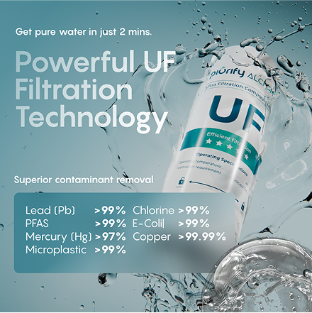 2-Pack UF Replacement For ALCHEMY® Automatic Water Filter Pitcher