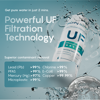 2-Pack UF Replacement For ALCHEMY® Automatic Water Filter Pitcher
