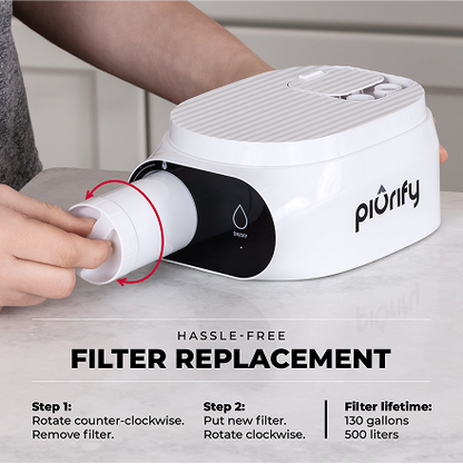 2-Pack UF Replacement For ALCHEMY® Automatic Water Filter Pitcher