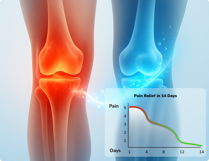 <p>Top Doctors Reveal: A Simple Water Upgrade That<strong> Eases Joint Pain in Just 14 Days</strong></p>